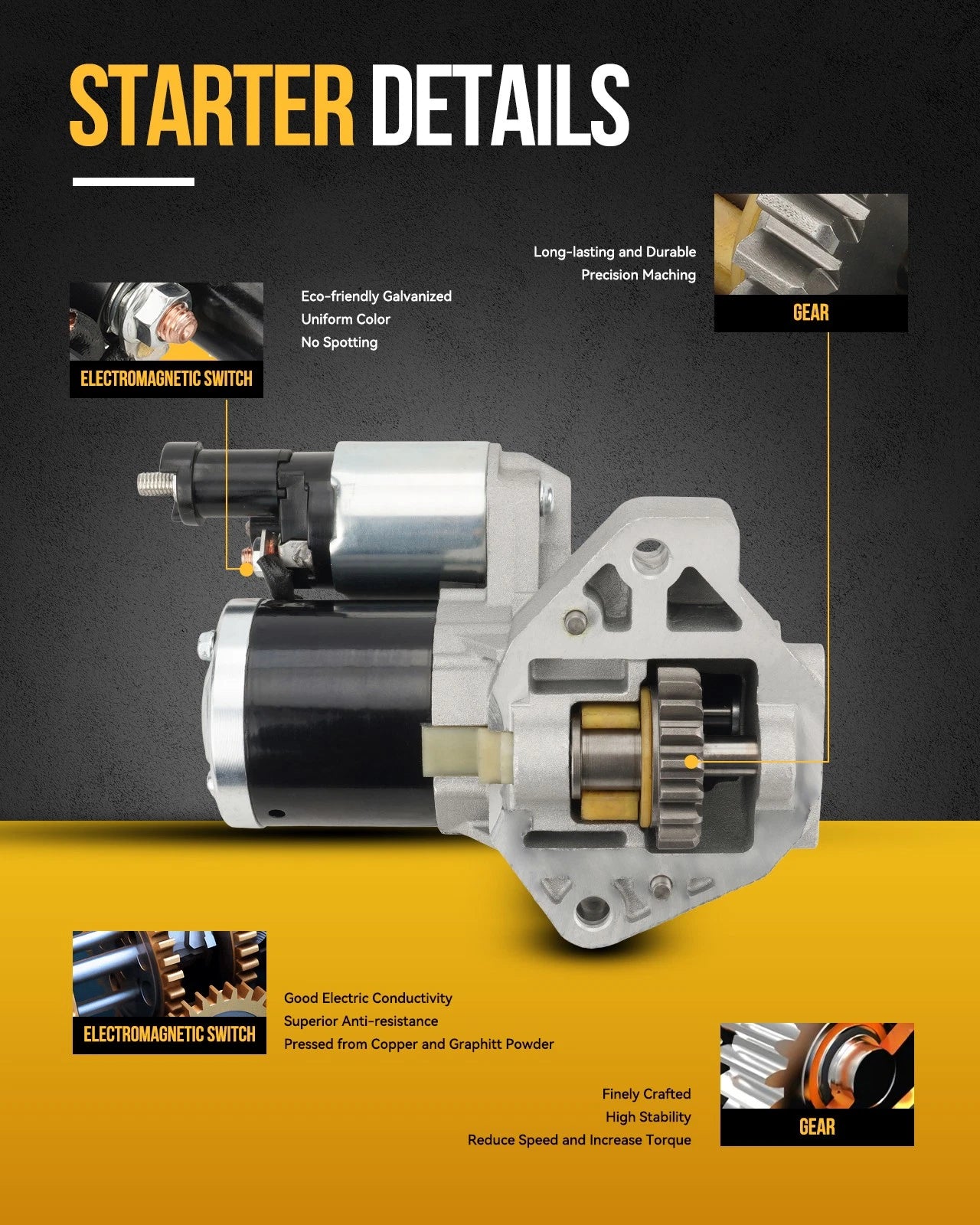 A/C Compressor for Chrysler Sebring Dodge Stratus (2004–2006)