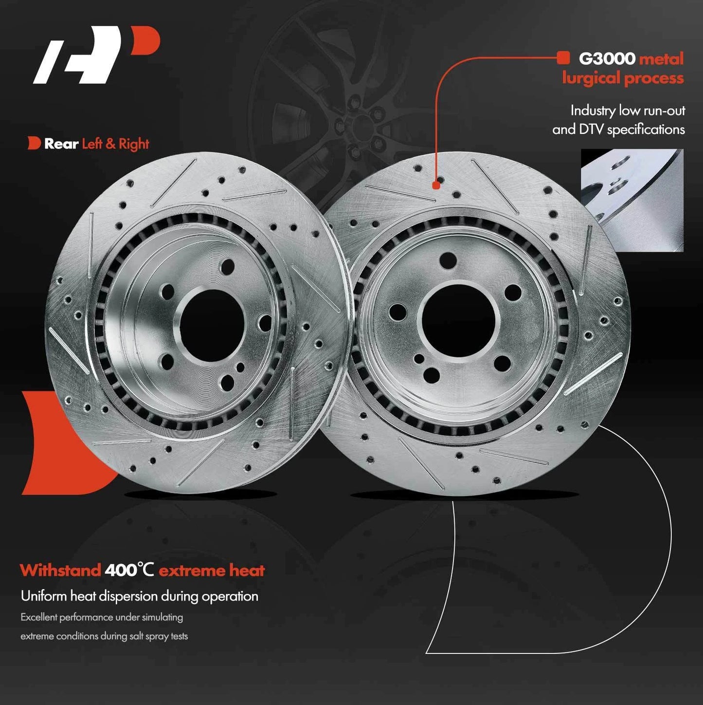 6x Rear Drilled Rotors & Brake Pads for Mercedes C250 C300 (2012–2015)