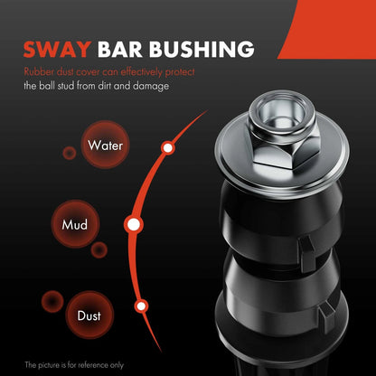 2X Front Sway Bar Bushing Kit for Chevrolet HHR (2006–2011)