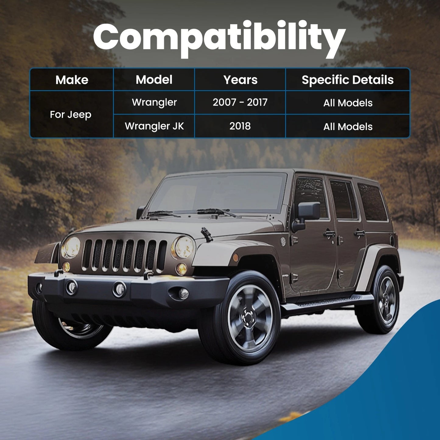 Front Inner Outer Tie Rod End Links Suspension Kit for Jeep Wrangler JK (2018–2018)