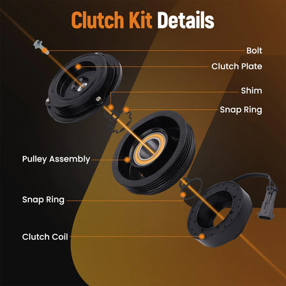 AC Compressor Clutch Kit for Chevrolet Silverado 2003–2006