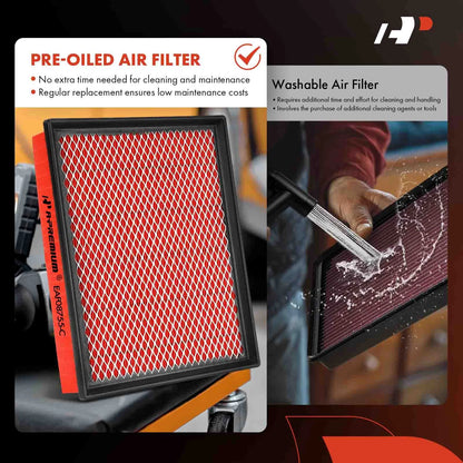 2X Performance Engine Air Filter for Chevrolet Silverado 1500
