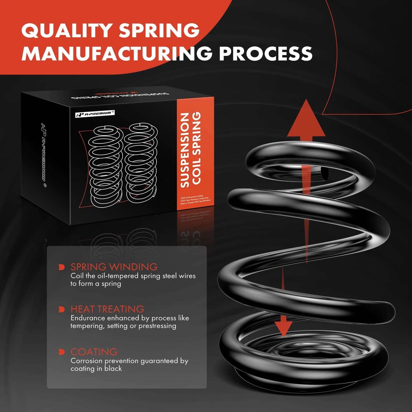 2X Rear Coil Springs for Chevrolet Malibu, Chevelle (1967–1970)