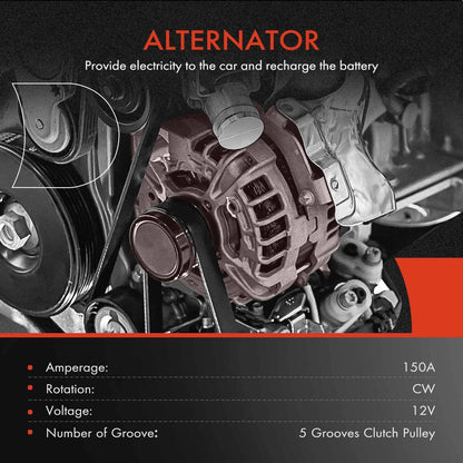 Alternator for Chevrolet Traverse (2018–2019) Cadillac CTS (2018–2019)