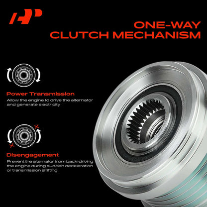 Alternator Clutch Pulley for Chevrolet Cruze Buick Encore (2011–2019)