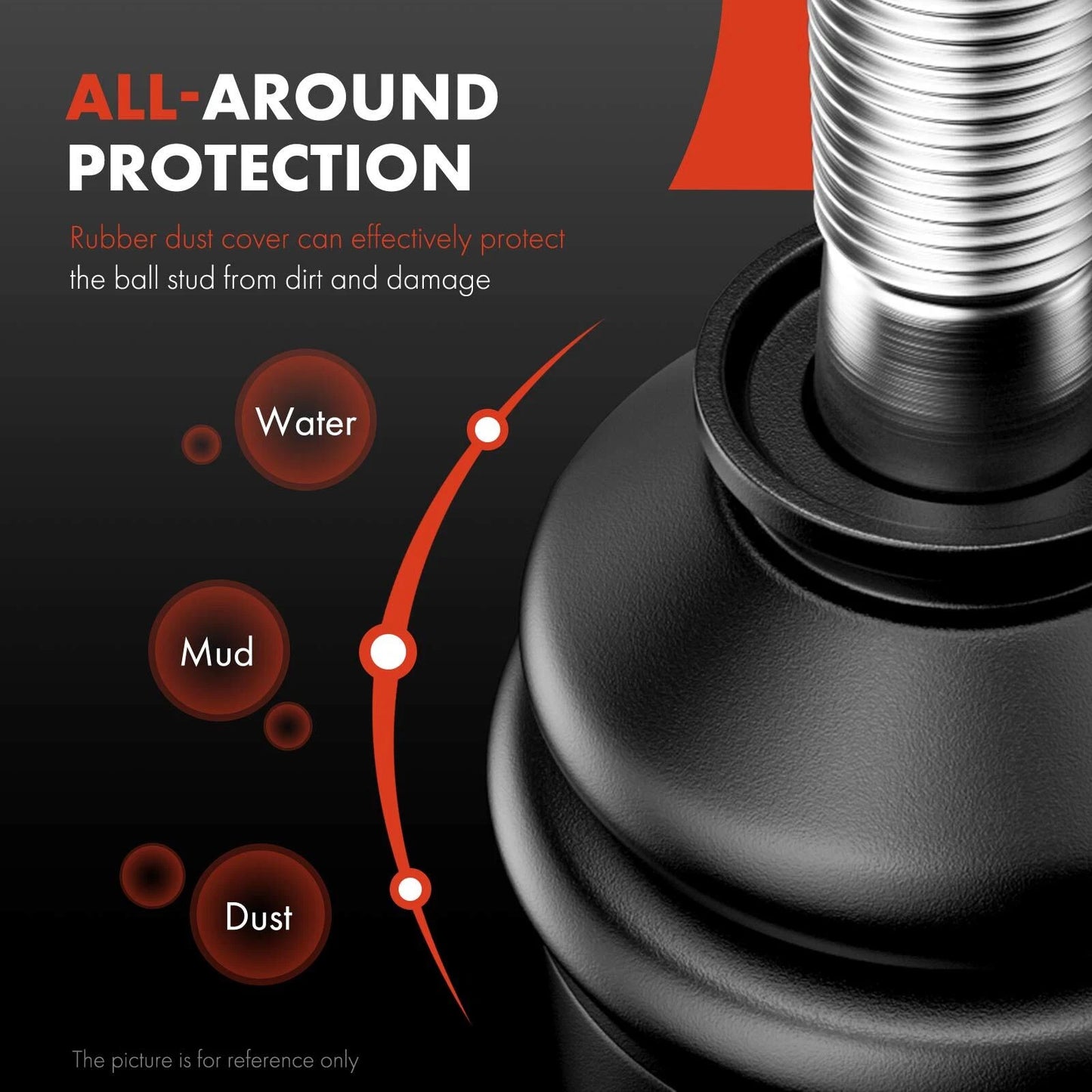 2X Front Stabilizer Bar Link for Mercedes-Benz W212 E-Class (2014–2016)