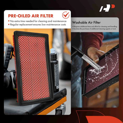 2X Performance Engine Air Filter for Chevy Malibu (1997–2005)
