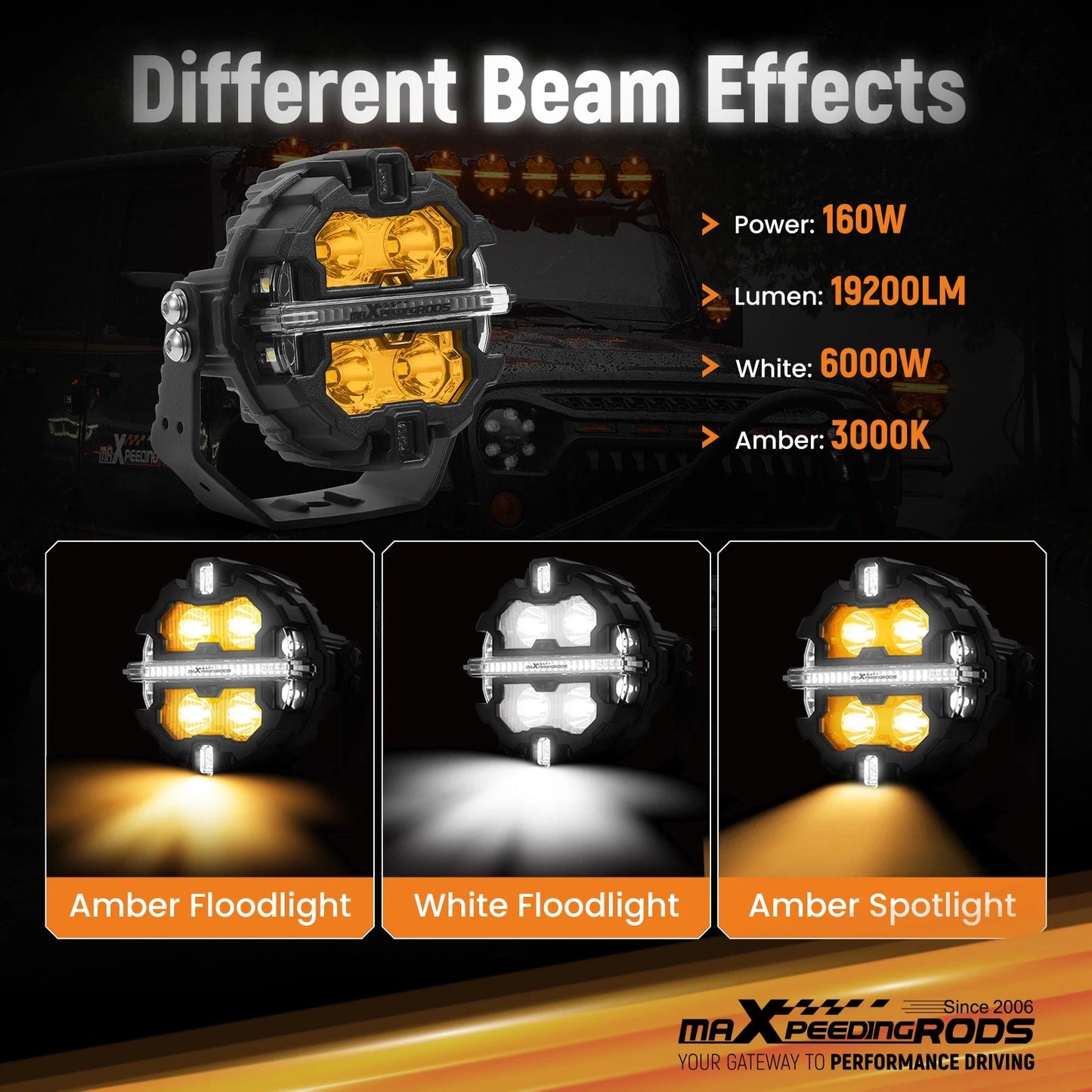 3.5 Inch LED Pod Lights Spot Beam DRL for Off Road Driving (2016–2024)