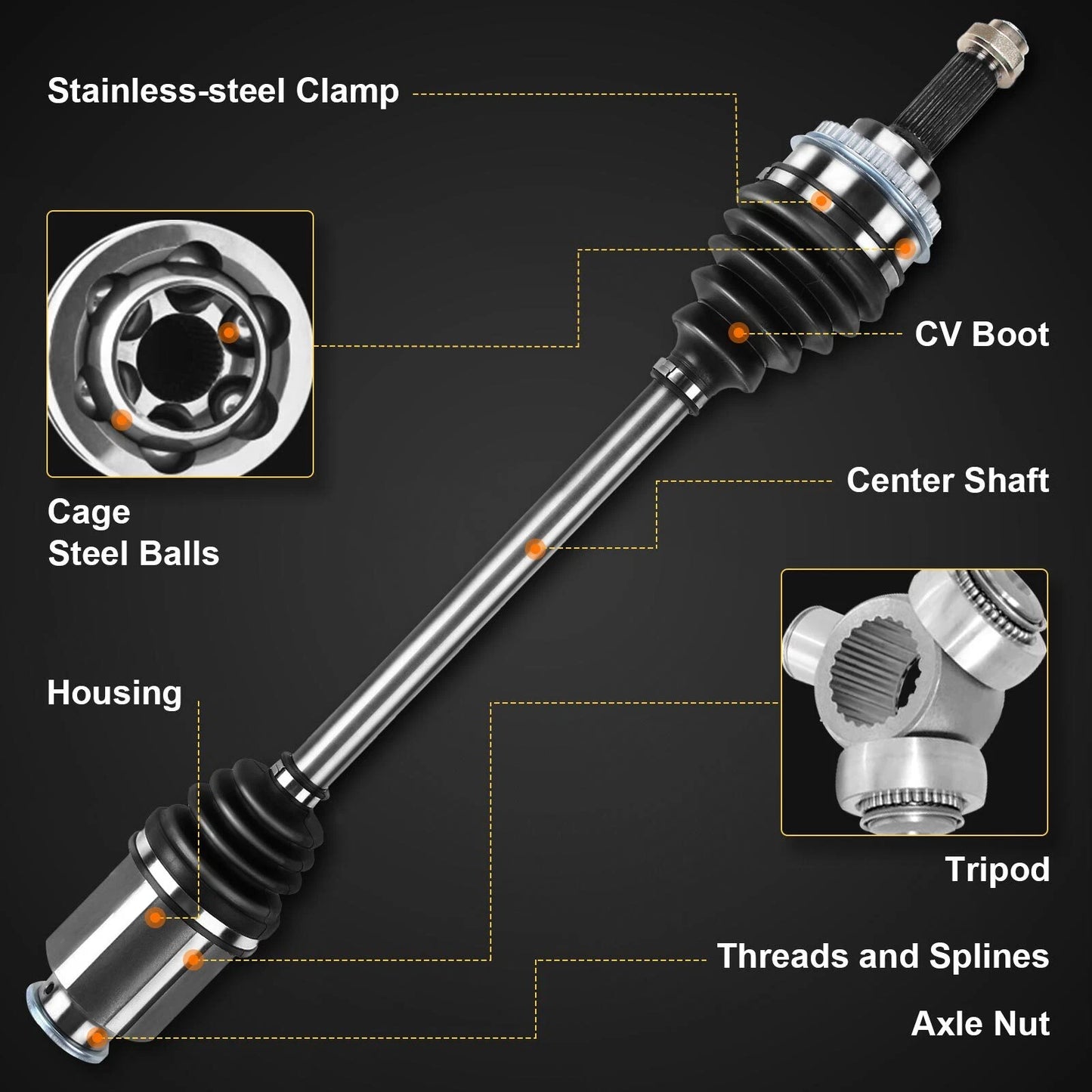 CV Axle Assembly for Chevy Uplander, Venture, Buick (2005–2008)