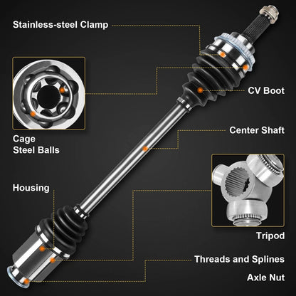 CV Axle Assembly for Chevy Uplander, Venture, Buick (2005–2008)