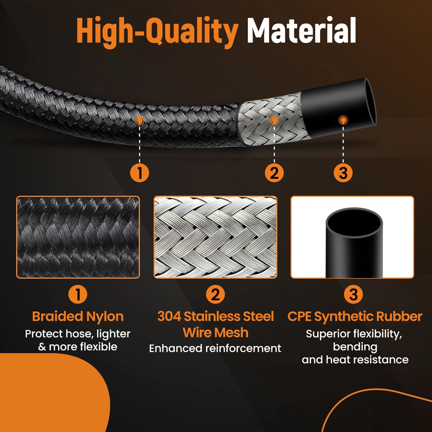 20AN Nylon Braided Stainless Steel Fuel Line for Safe Heat Resistance (20–20)