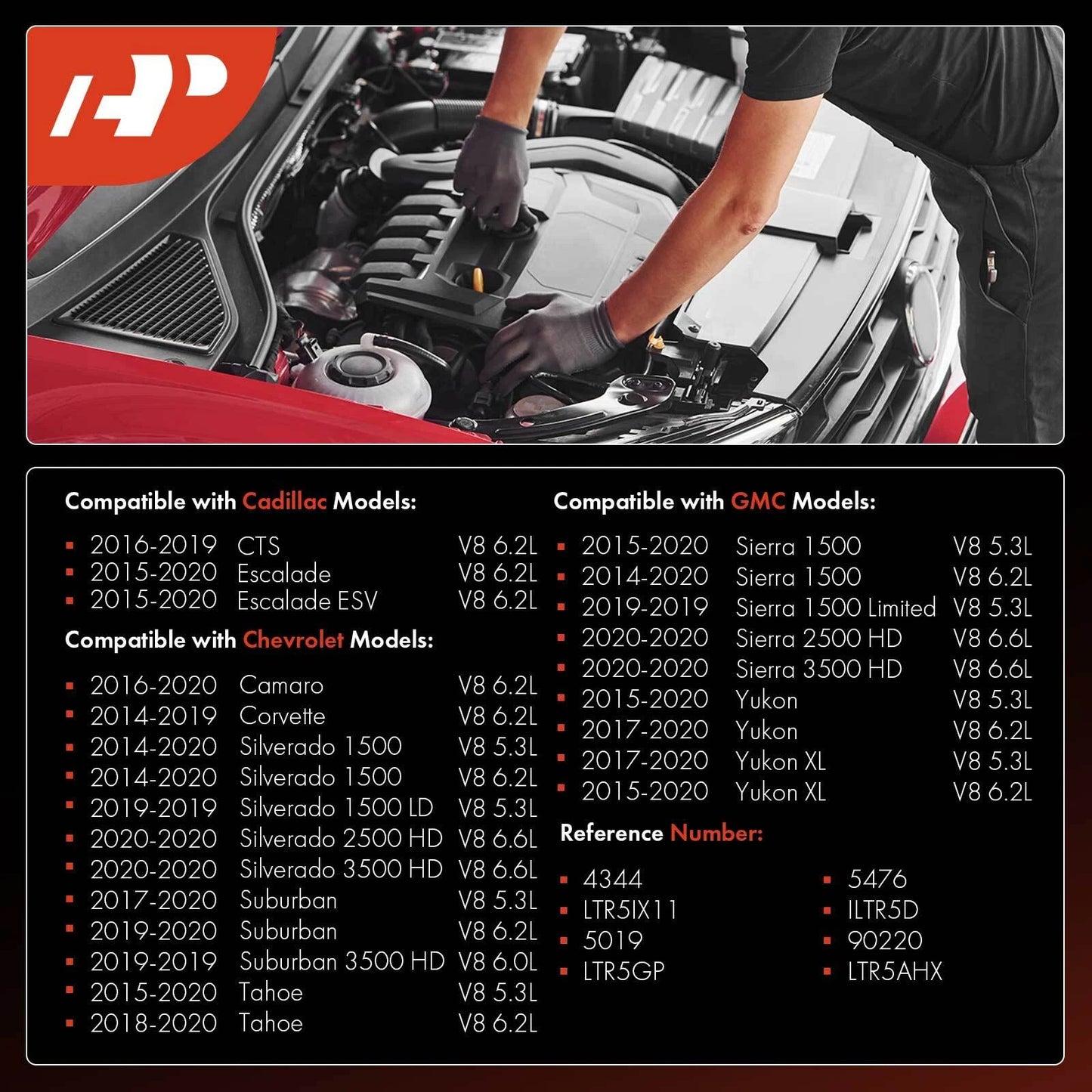 8x Iridium Platinum Spark Plugs for Chevy Silverado 1500 (2014–2020)