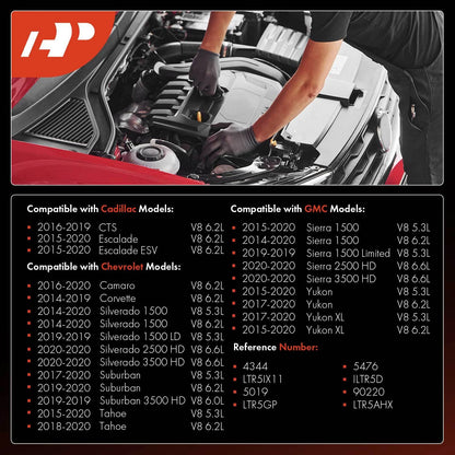 8x Iridium Platinum Spark Plugs for Chevy Silverado 1500 (2014–2020)