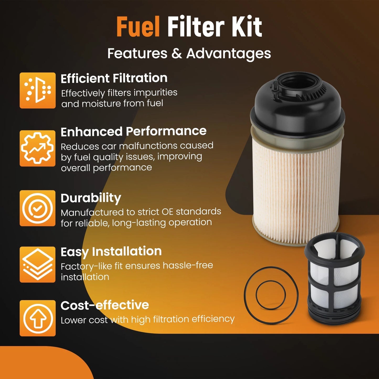 Fuel Filter for Freightliner 114SD 112SD Cascadia (2013–2019)