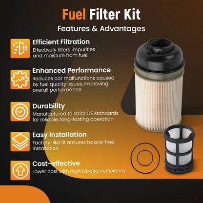 Fuel Filter for Freightliner 114SD 112SD Cascadia (2013–2019)
