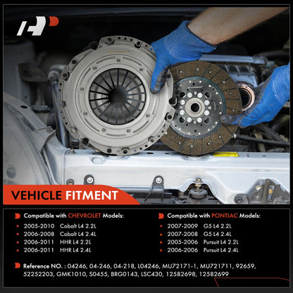 Clutch Kit for Chevy HHR, Cobalt (2005–2011)