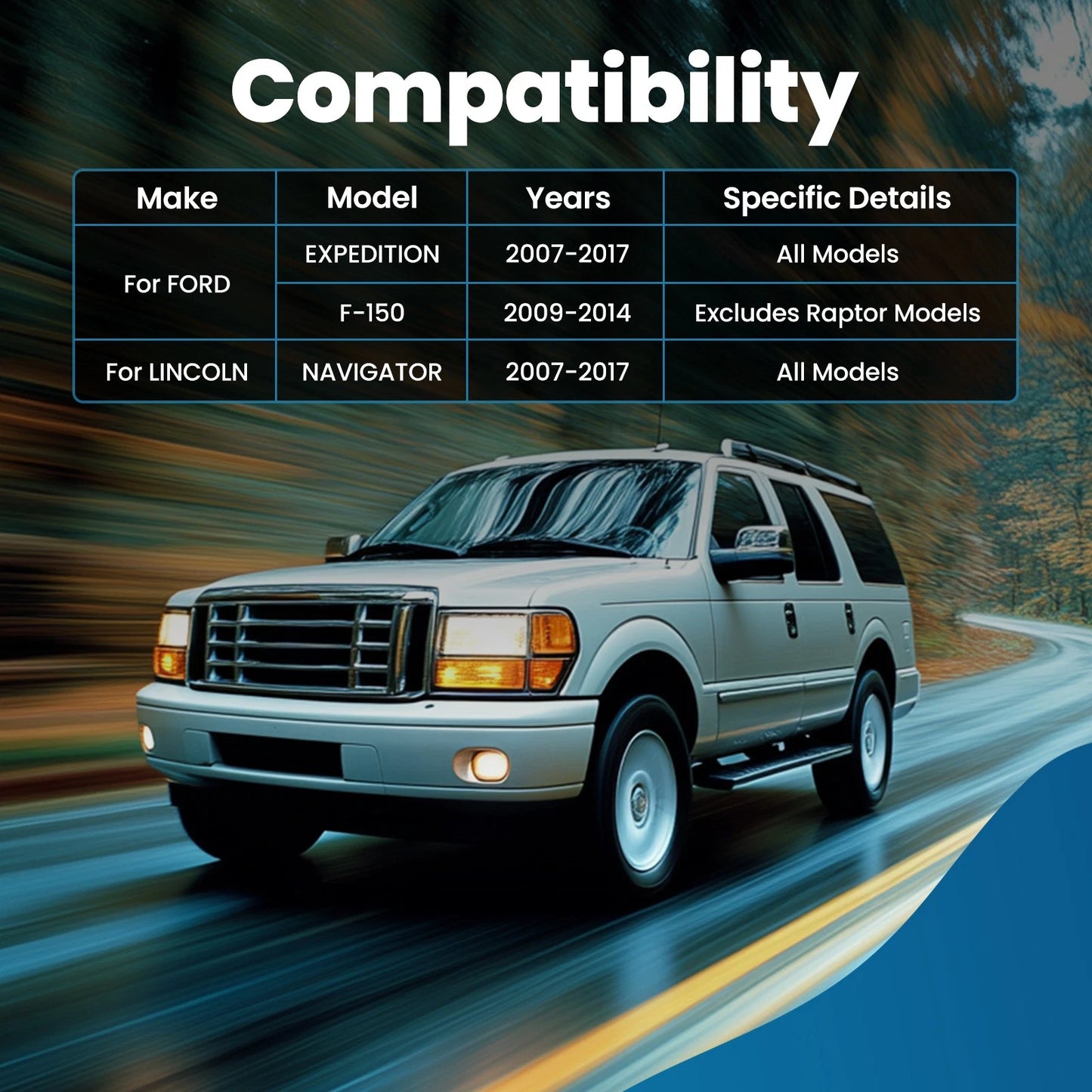 Front Upper Control Arm Set for Ford Expedition F150 (2007–2017)