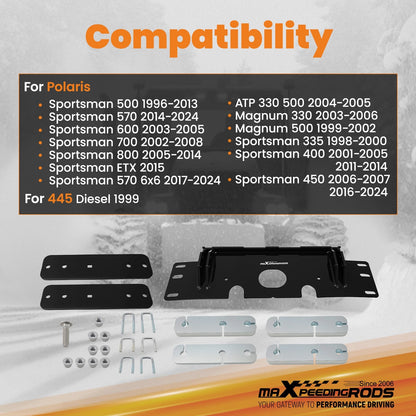 Black Steel Plow Mount for Polaris Sportsman (2006–2024)