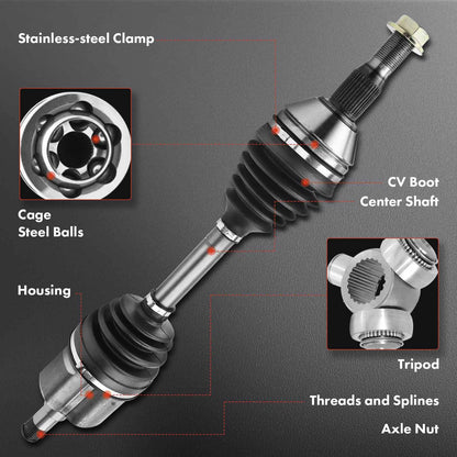2X Front Side CV Axle + 2X Wheel Hub Bearing for Chevy Impala (2000–2016)