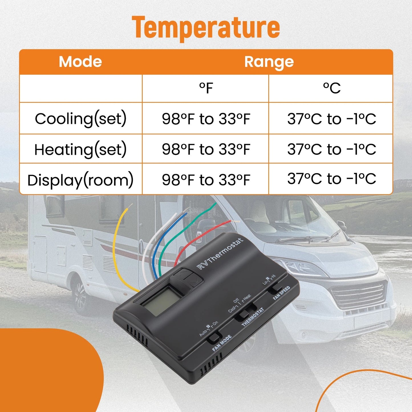 Digital Thermostat for RV Heat/Cool Black Waterproof (2019–2024)