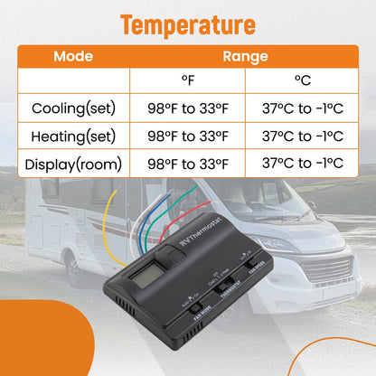 Digital Thermostat for RV Heat/Cool Black Waterproof (2019–2024)