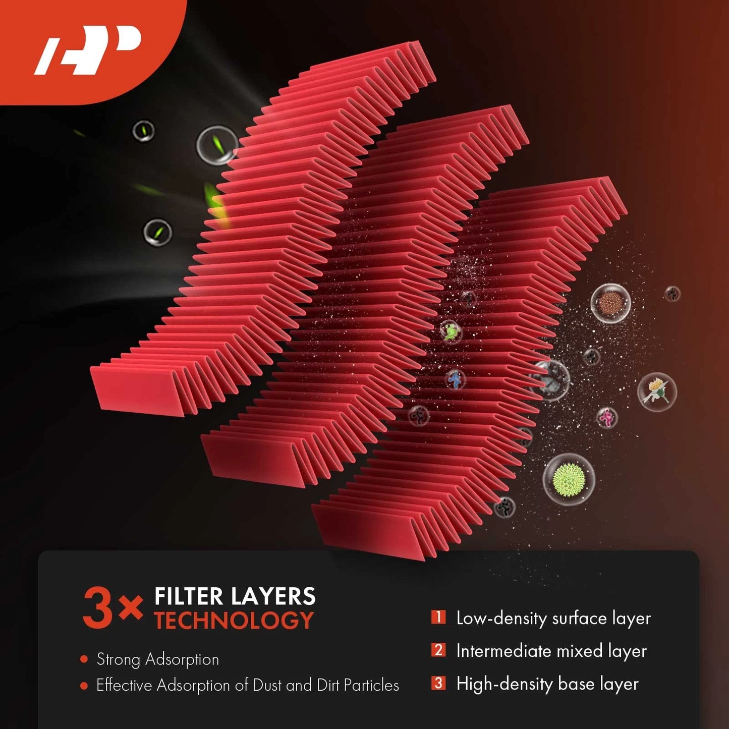2X Performance Engine Air Filter for Dodge Ram 2500