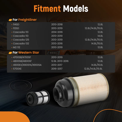 Fuel Filter for Freightliner 114SD 112SD Cascadia (2013–2019)