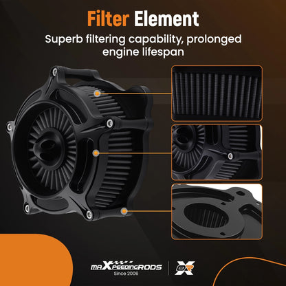 High Flow Air Cleaner Kit for Harley Softail (2016–2017) Aluminum Filter System