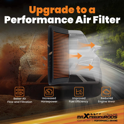 Engine Air Cleaner for Honda Pilot 2009–2015 (3.5L)