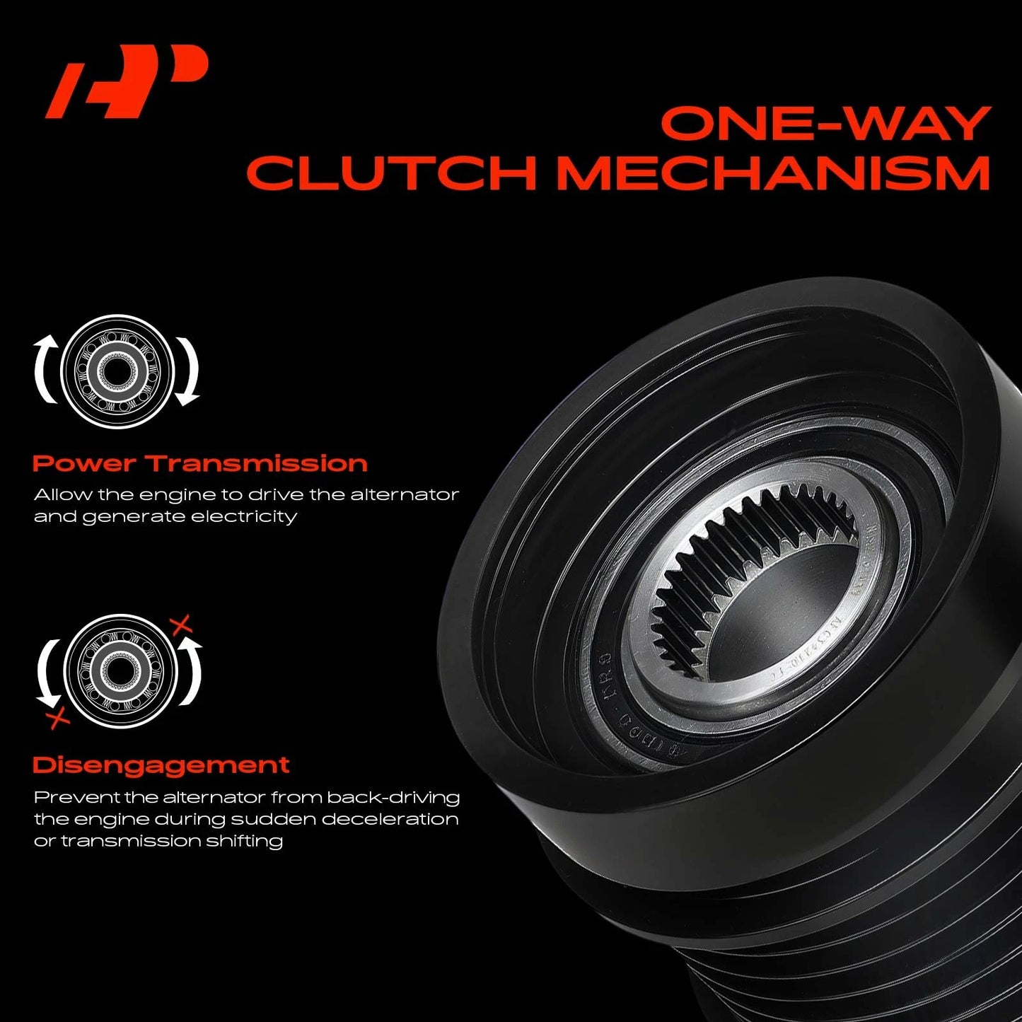 Alternator Clutch Pulley for Mercedes-Benz GLC300 (2016–2023)