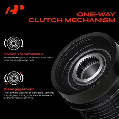 Alternator Clutch Pulley for Mercedes-Benz GLC300 (2016–2023)