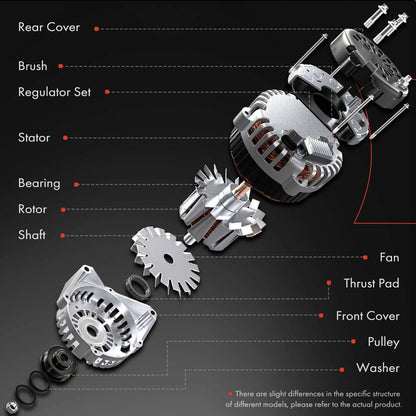 Alternator for Dodge Ramcharger Dakota (1990–1991) 90A 2-Groove Pulley