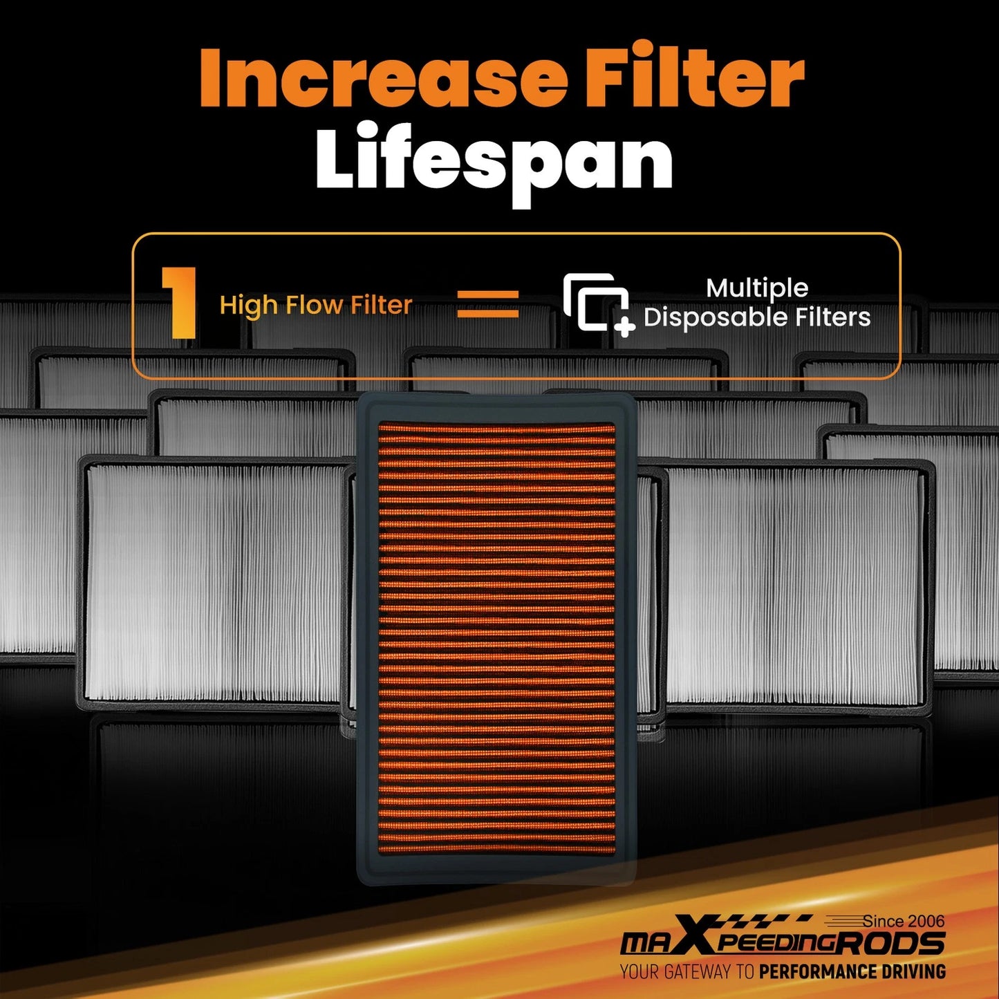 Engine Air Filter for Ford Edge 3.7L (2011–2014)