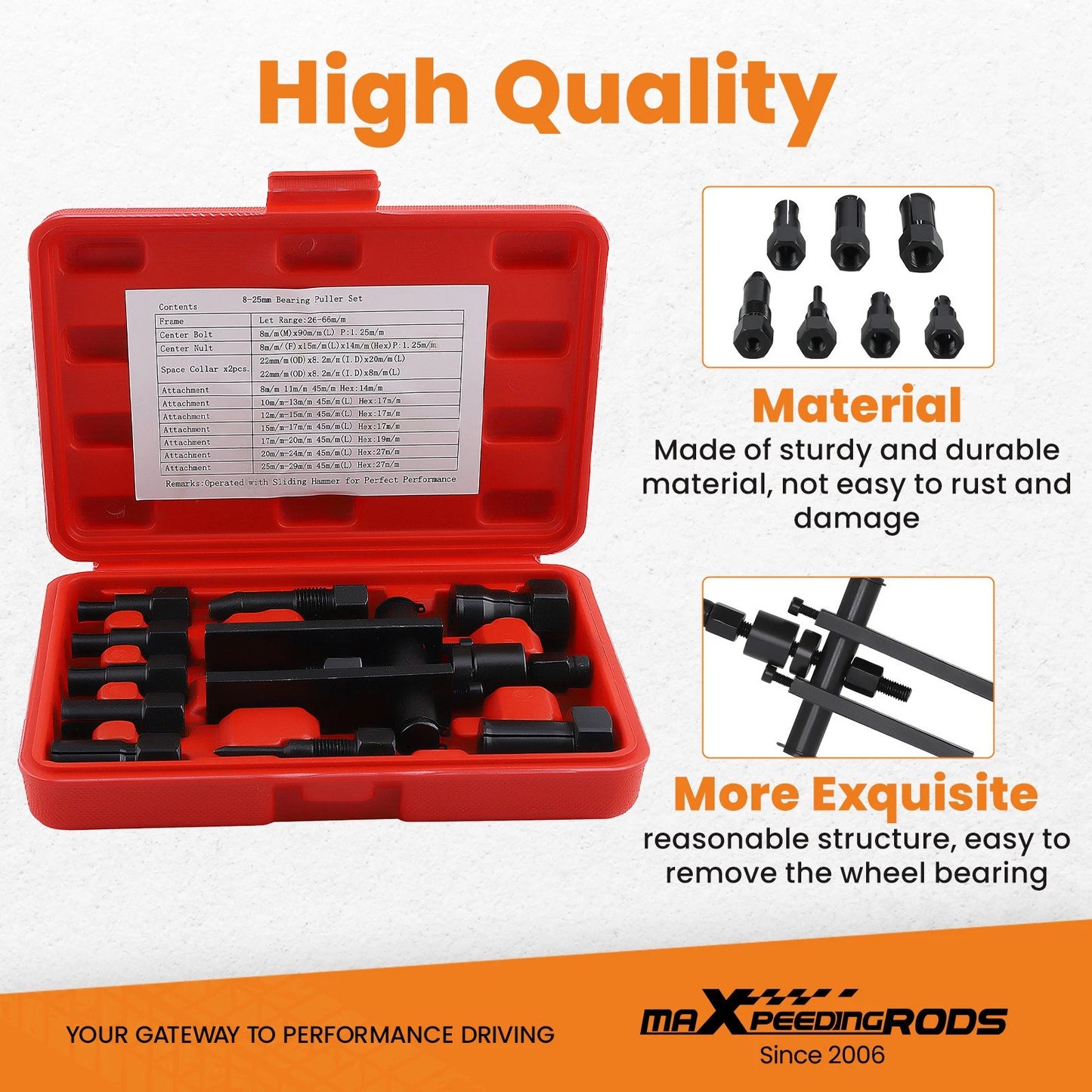 8–25mm Inner Bearing Puller Kit for Motorcycle (10-Piece) (2020–2026)