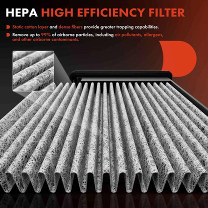 2X Activated Carbon Cabin Air Filter for Mercedes-Benz CLS550 (2007–2011)