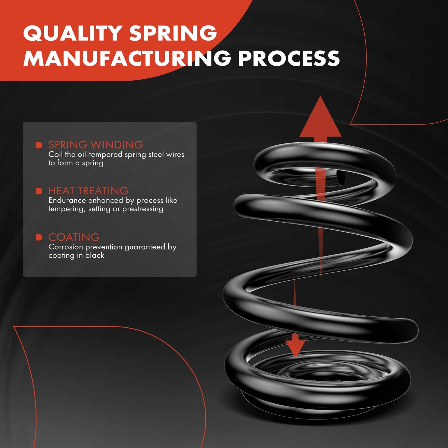 2X Rear Coil Springs for Chevrolet Chevelle (1968) Monte Carlo (1984–1985)