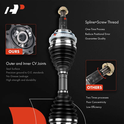 CV Axle Assembly for Mercedes-Benz E320 (1998–2003)