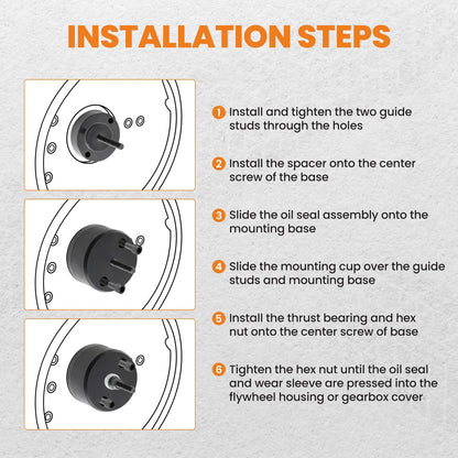 Front & Rear Wear Sleeve with Seal Installer for Detroit Diesel Series 60 (1990–2007)