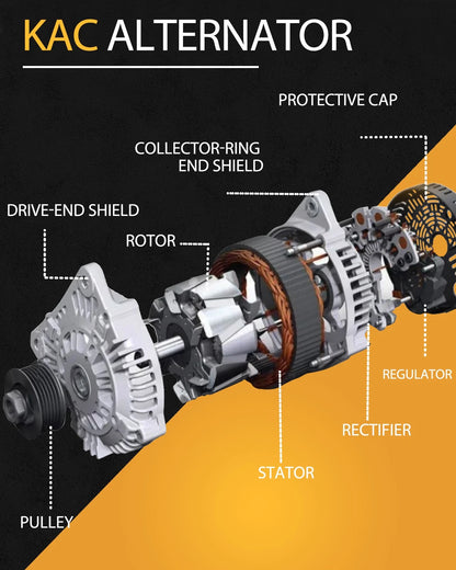 Alternator for Dodge Challenger (2011–2023) V8 5.7L 160A 12V