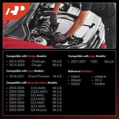 16x Iridium Platinum Spark Plugs for Jeep Grand Cherokee (2018–2021)