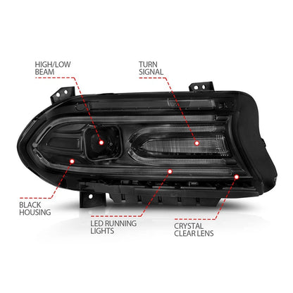 Black Clear Lens Projector Headlight Set for 2015-2023 Dodge Charger