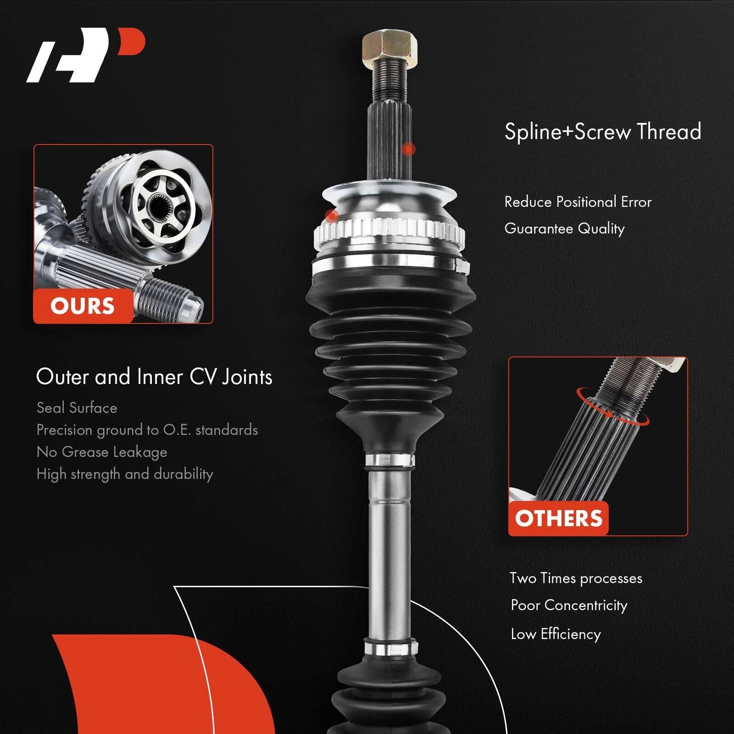 CV Axle Assembly for Mercedes-Benz E550 (2010–2011)