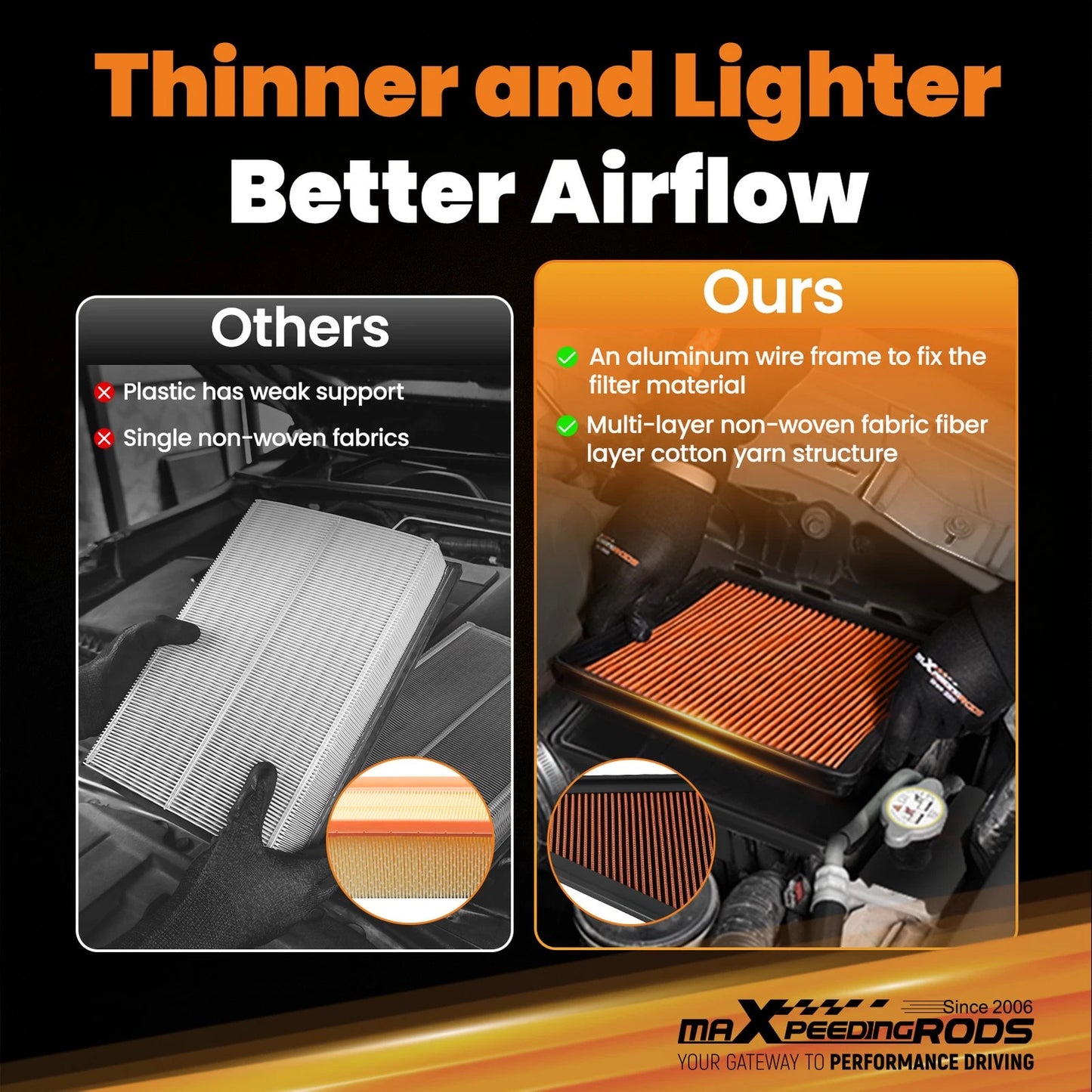 Engine Air Filter for Toyota RAV4 III 2.5L (2009–2012)