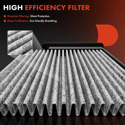 Activated Carbon Cabin Air Filter for Mercedes-Benz CL500 S320 (2003–2006)