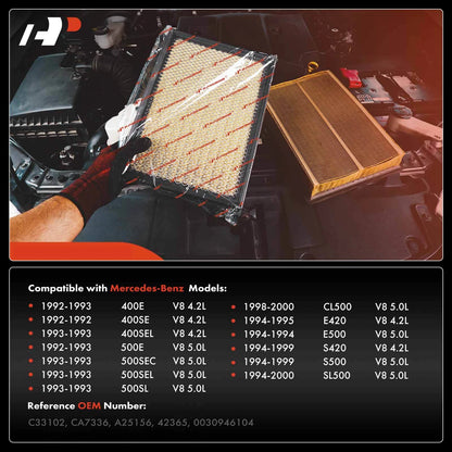 2X Engine Air Filter for Mercedes-Benz 400E, 500E, S420 (1994–1999)
