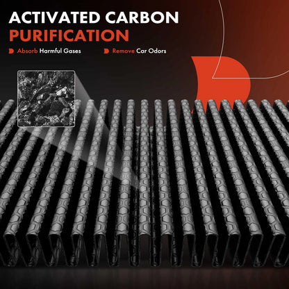 2X Activated Carbon Cabin Air Filter for Mercedes-Benz 300E 400E 500E (1986–1995)