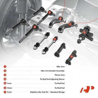 11x Front Sway Bar Link & Tie Rod End for Chevy C1500 Tahoe (1995–2000)