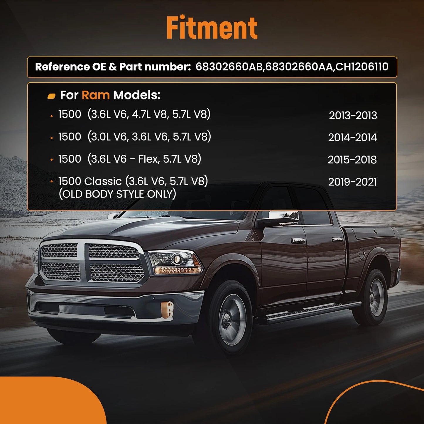 Active Grille Radiator Shutter for Ram 1500 (2013–2018)