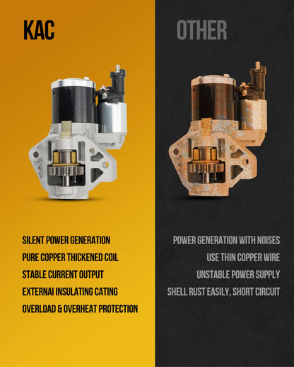 Brake Drums for Isuzu Hombre Pontiac Grand Am Grand Prix (1999–2000)
