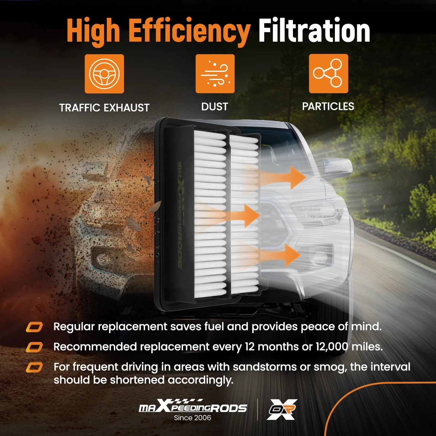 Air Filter 2-Pack for Honda CR-V Hybrid 2.0L (2023–2025)
